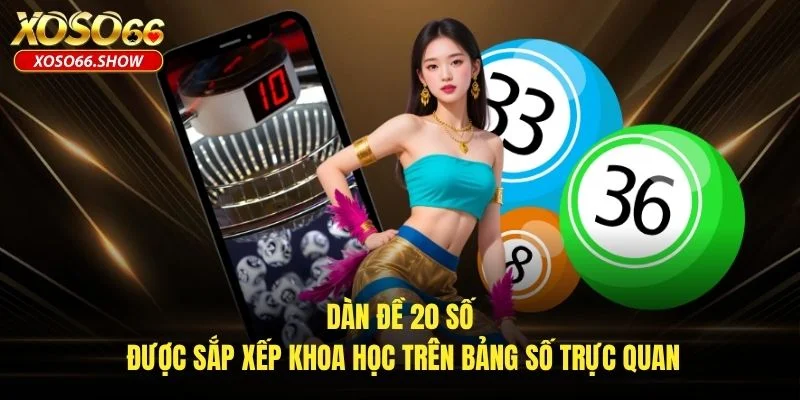 Dàn đề 20 số được sắp xếp khoa học trên bảng số trực quan Dàn đề 20 số được sắp xếp khoa học trên bảng số trực quan